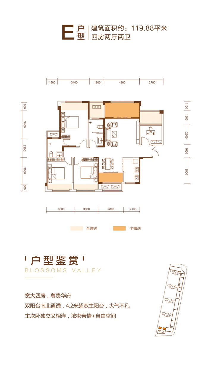 常德朝阳时光E户型