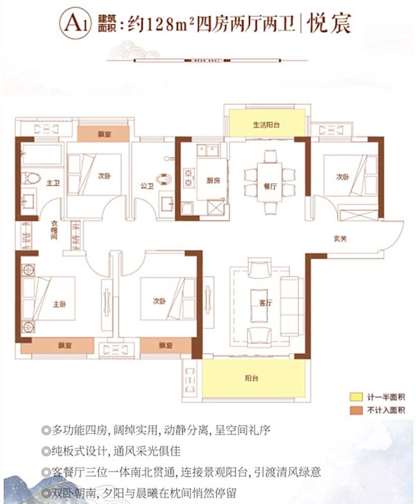 郴州长房金宸府A1户型