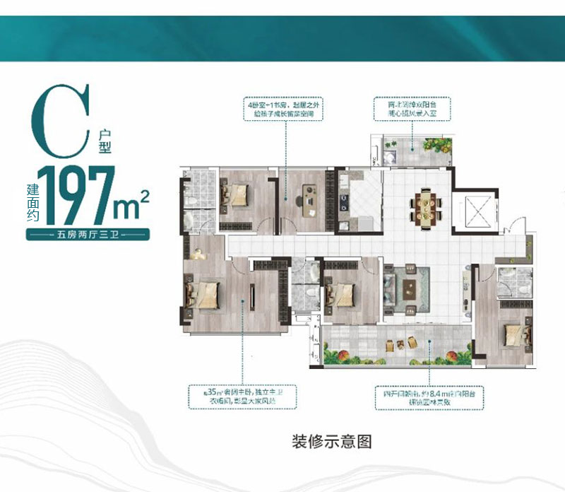 攸县云裕山河颂C户型
