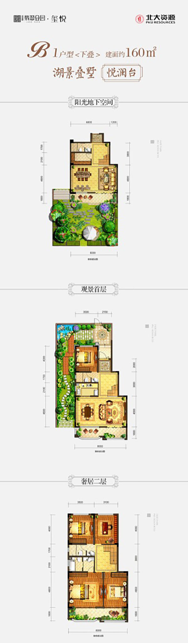 株洲北大资源翡翠公园B1户型